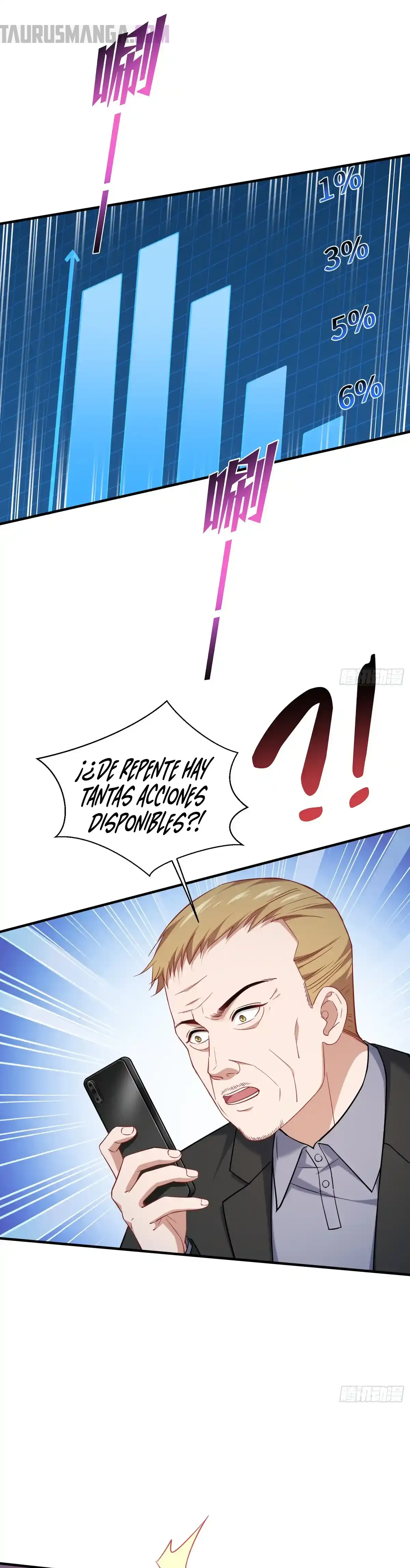 Read Después de dejar de actuar como un perro, me convertí en un Magnate Celestial Urbano ES Manga Online