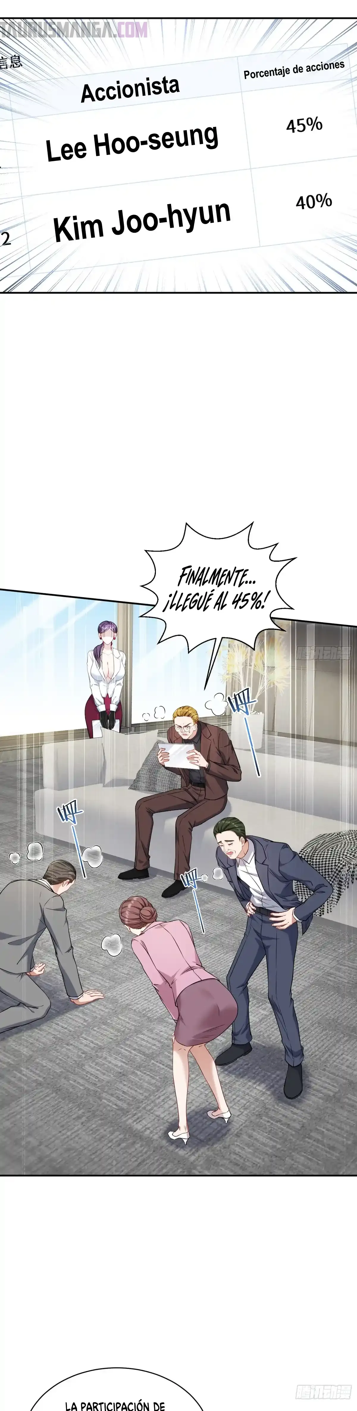 Read Después de dejar de actuar como un perro, me convertí en un Magnate Celestial Urbano ES Manga Online