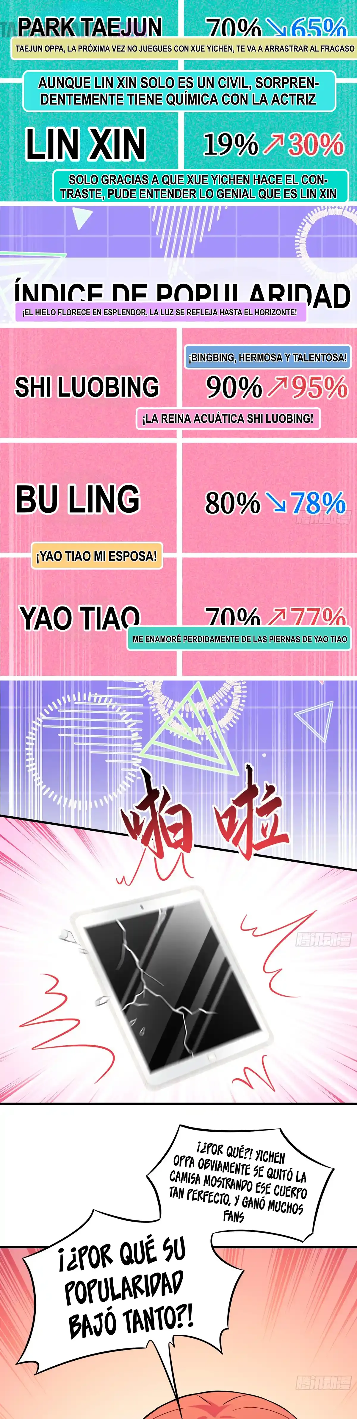 Read Después de dejar de actuar como un perro, me convertí en un Magnate Celestial Urbano ES Manga Online