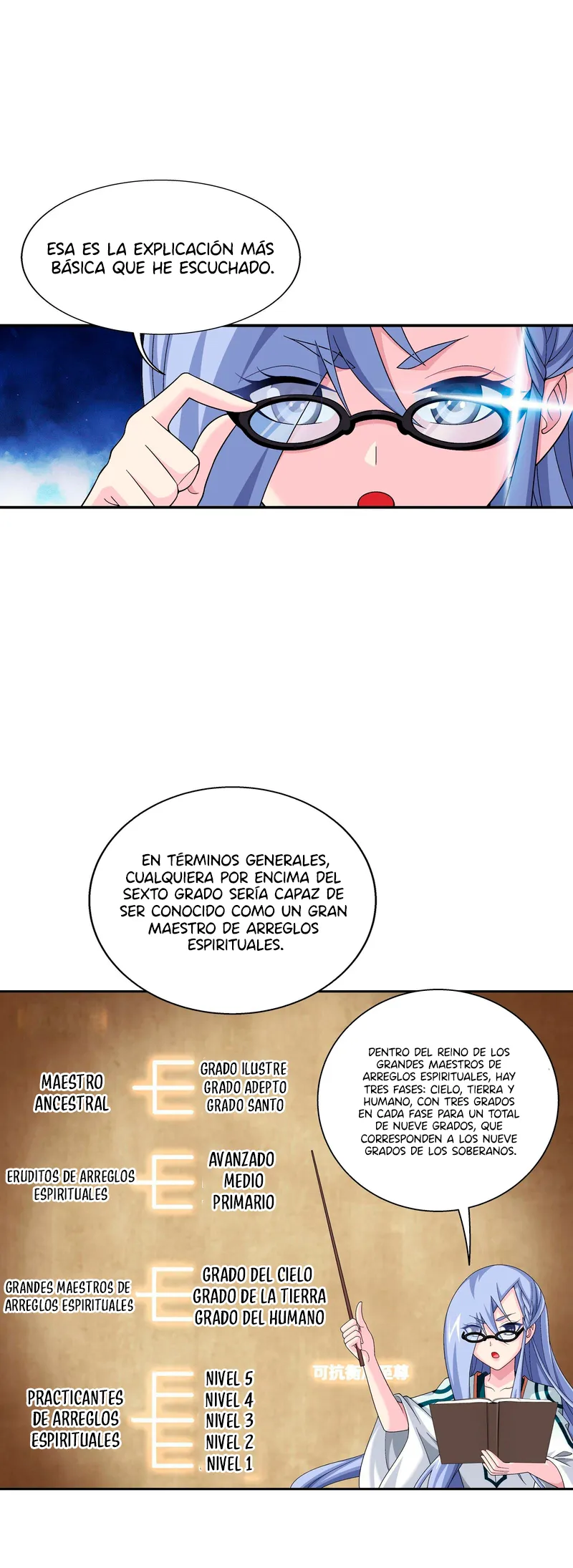 Read El Emperador del Reino Espiritual ES Manga Online