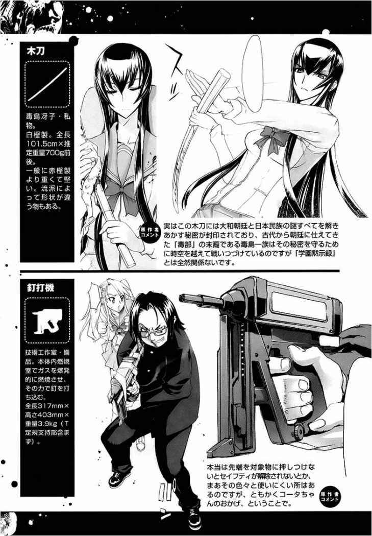 Read Highschool of the Dead ES Manga Online