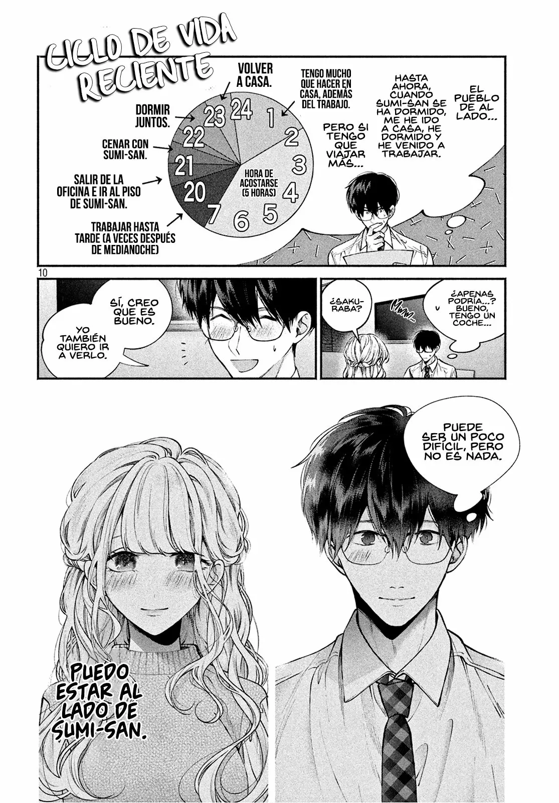 Read Inu to Kuzu ES Manga Online
