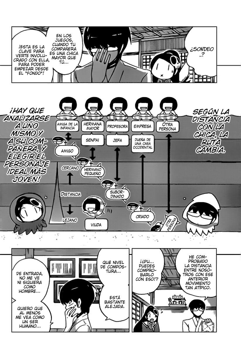 Read Kami nomi zo Shiru Sekai ES Manga Online