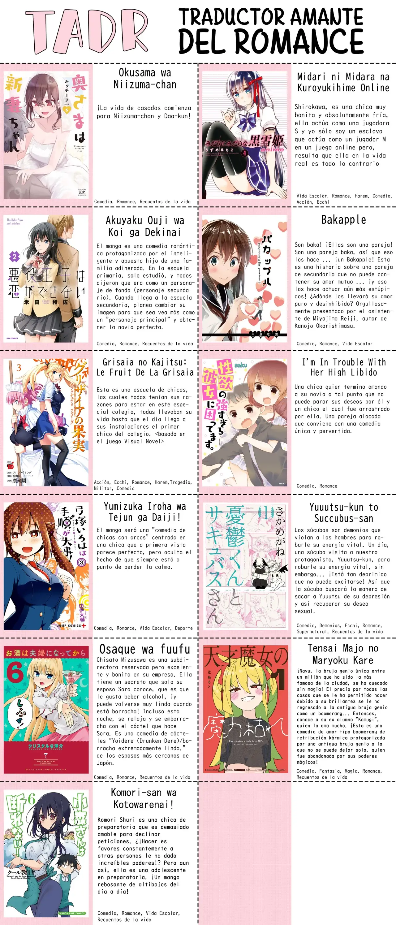 Read Komori-san wa Kotowarenai! ES Manga Online