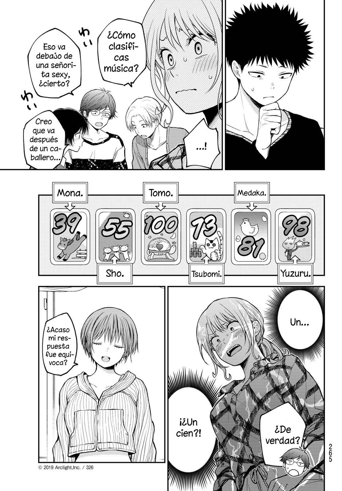 Read Kuroiwa Medaka ni Watashi no Kawaii ga Tsuujinai ES Manga Online
