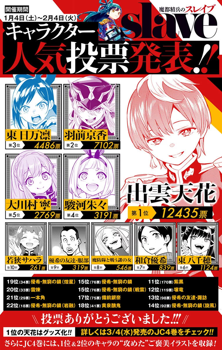 Read Mato Seihei no Slave ES Manga Online
