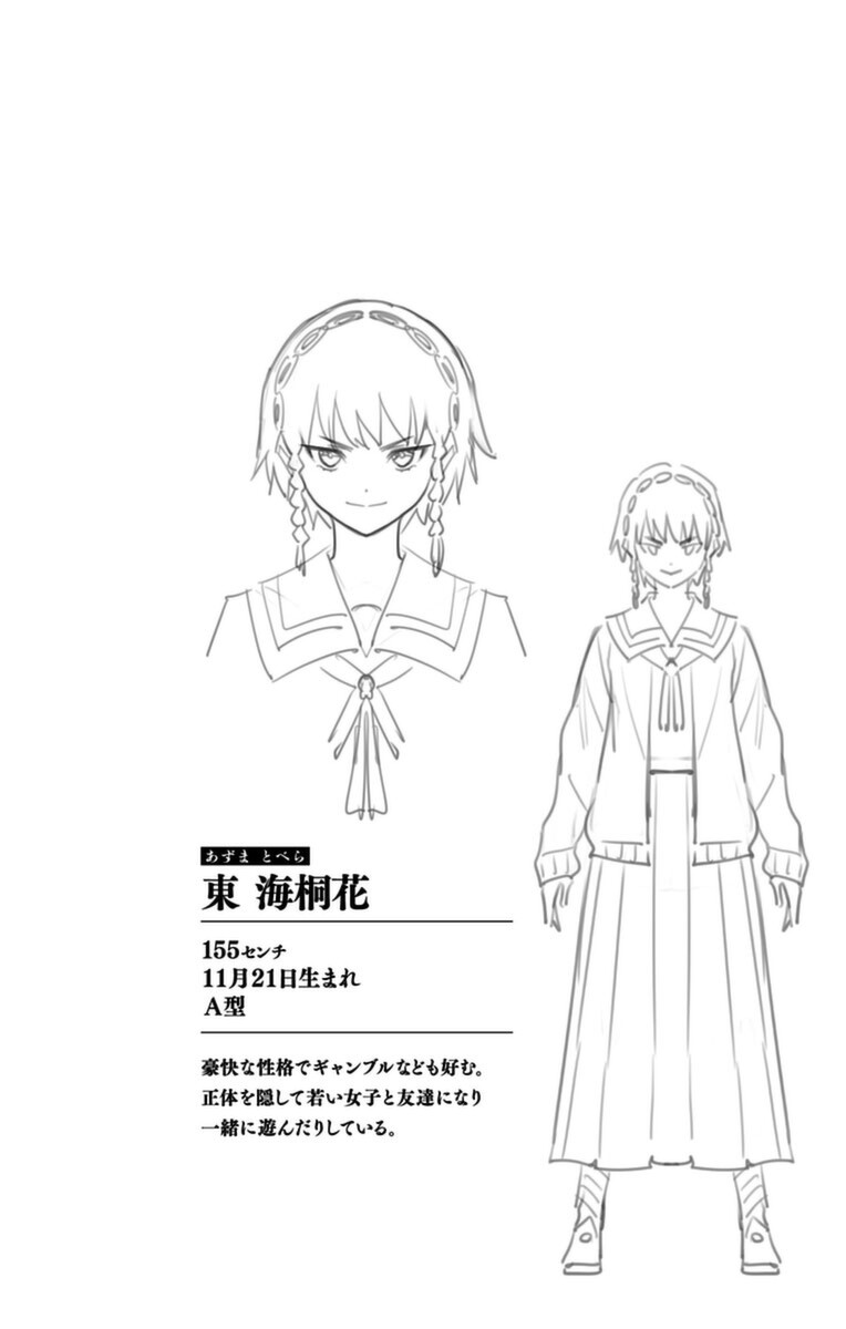 Read Mato Seihei no Slave ES Manga Online