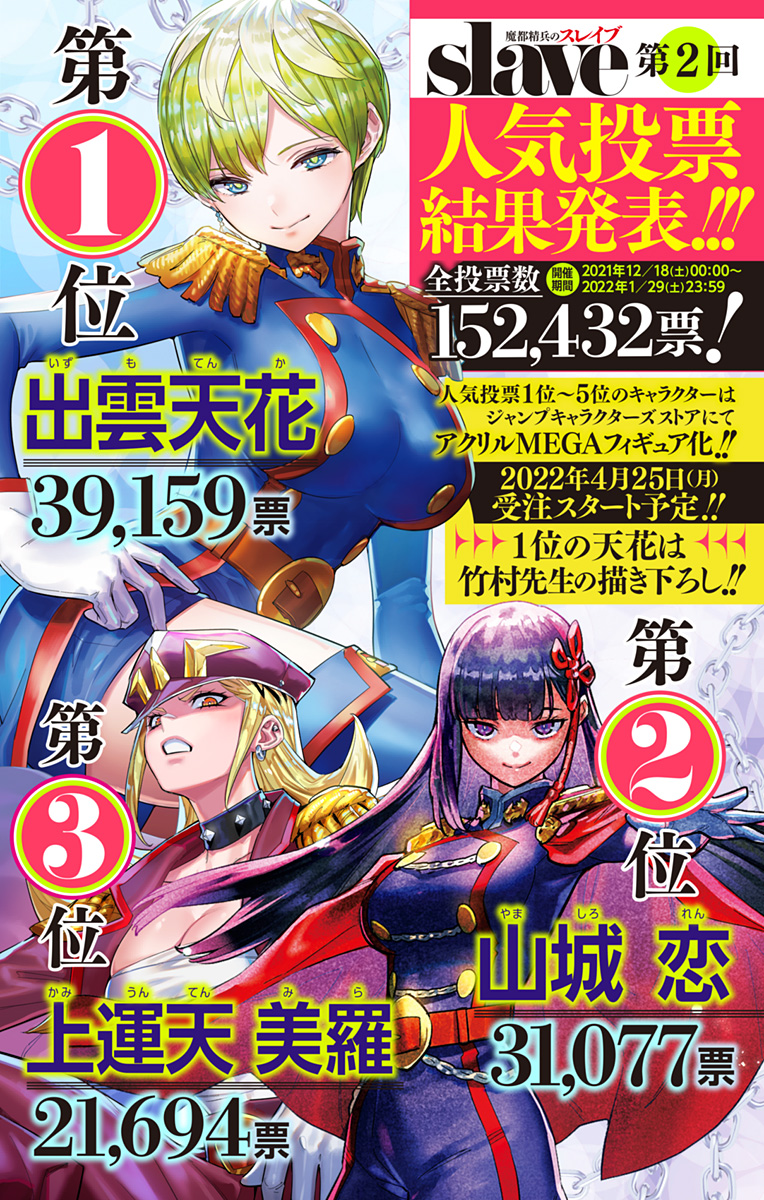 Read Mato Seihei no Slave ES Manga Online
