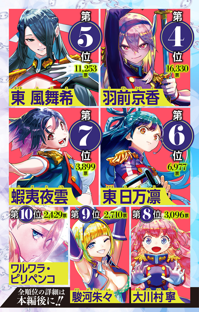 Read Mato Seihei no Slave ES Manga Online