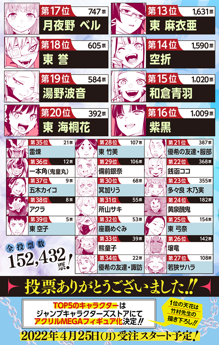 Read Mato Seihei no Slave ES Manga Online
