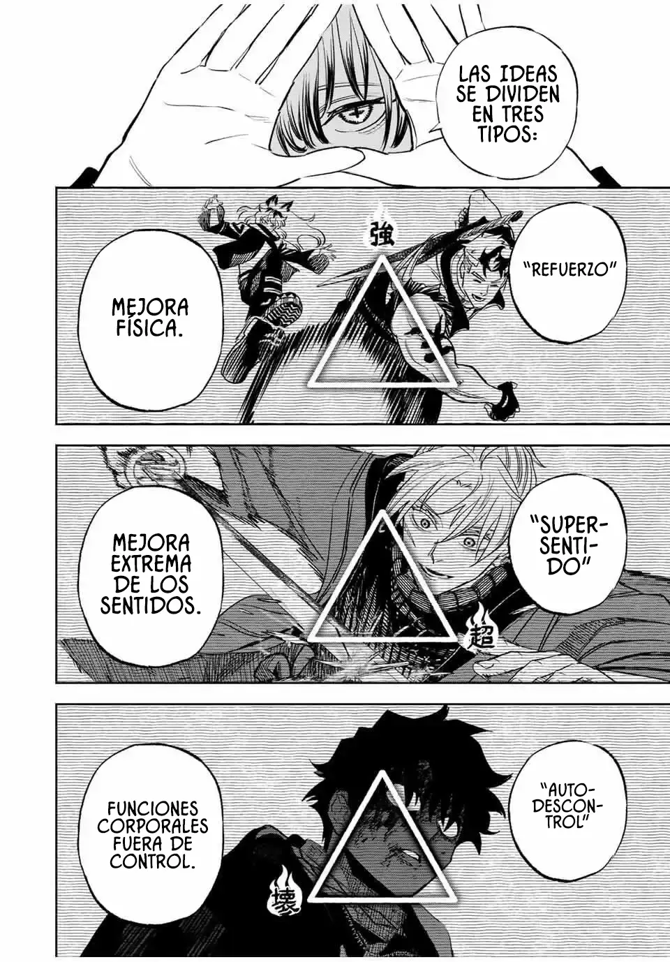 Read Prisioneros de la ciudad ES Manga Online