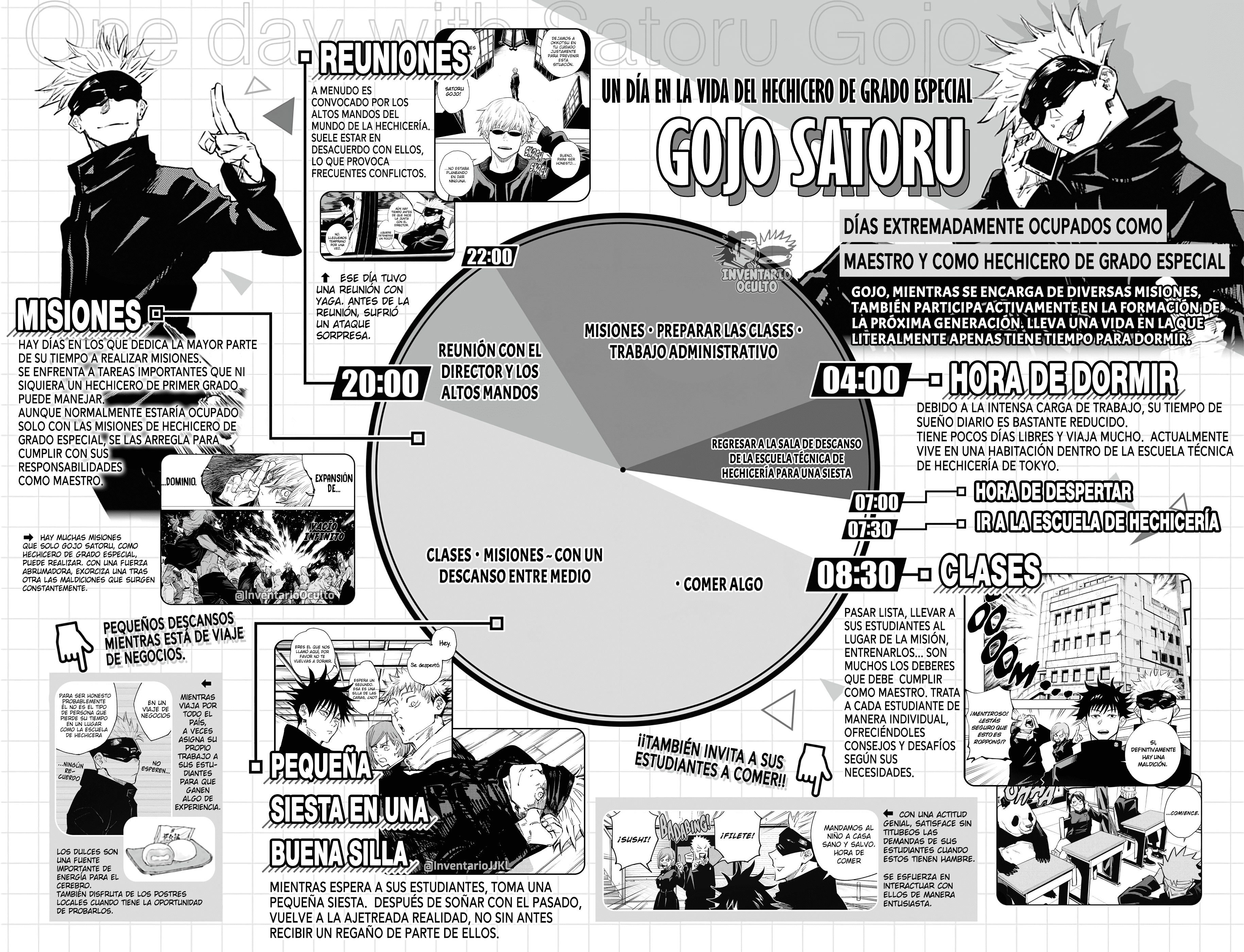 Read SATORU GOJO – Official Booklet ES Manga Online