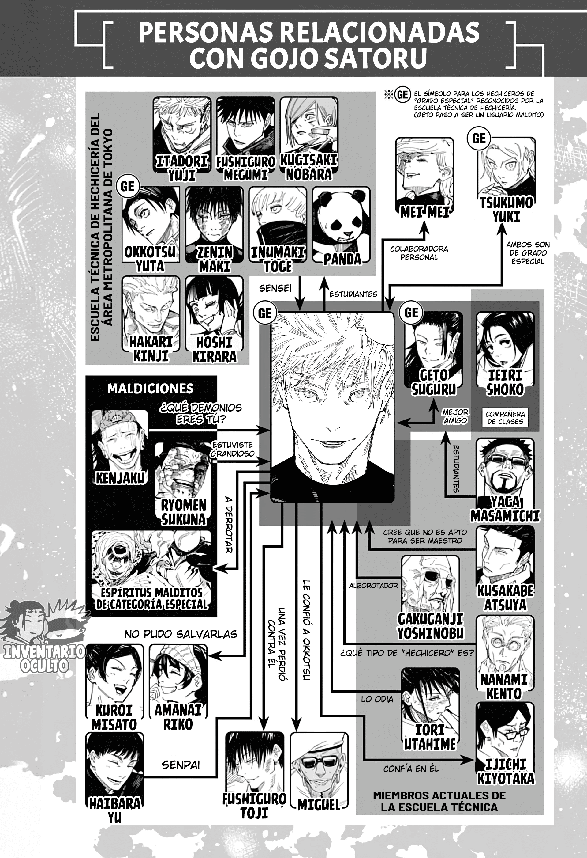 Read SATORU GOJO – Official Booklet ES Manga Online