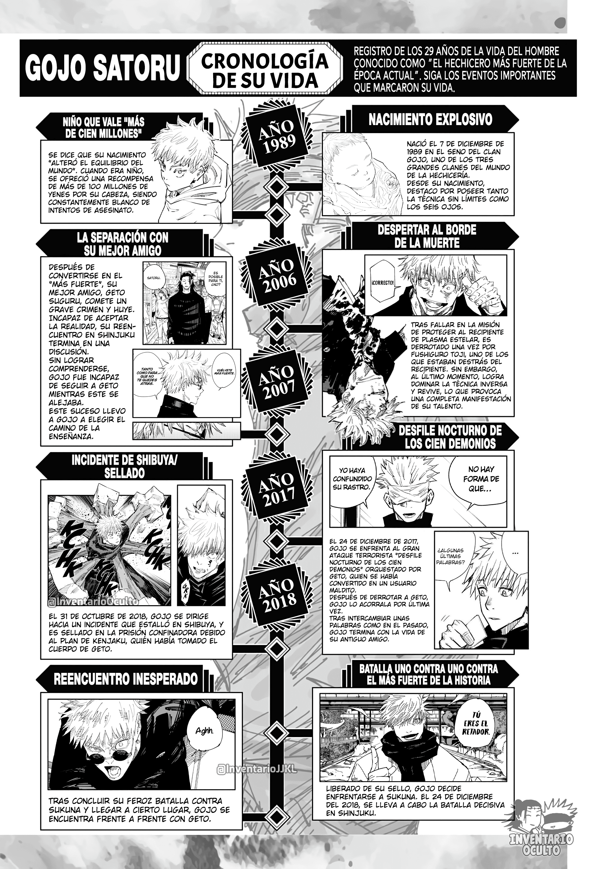 Read SATORU GOJO – Official Booklet ES Manga Online