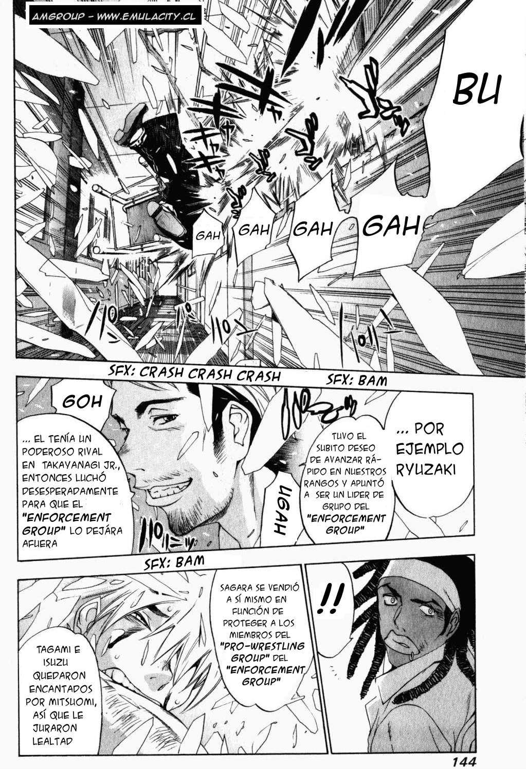 Read Tenjou Tenge ES Manga Online