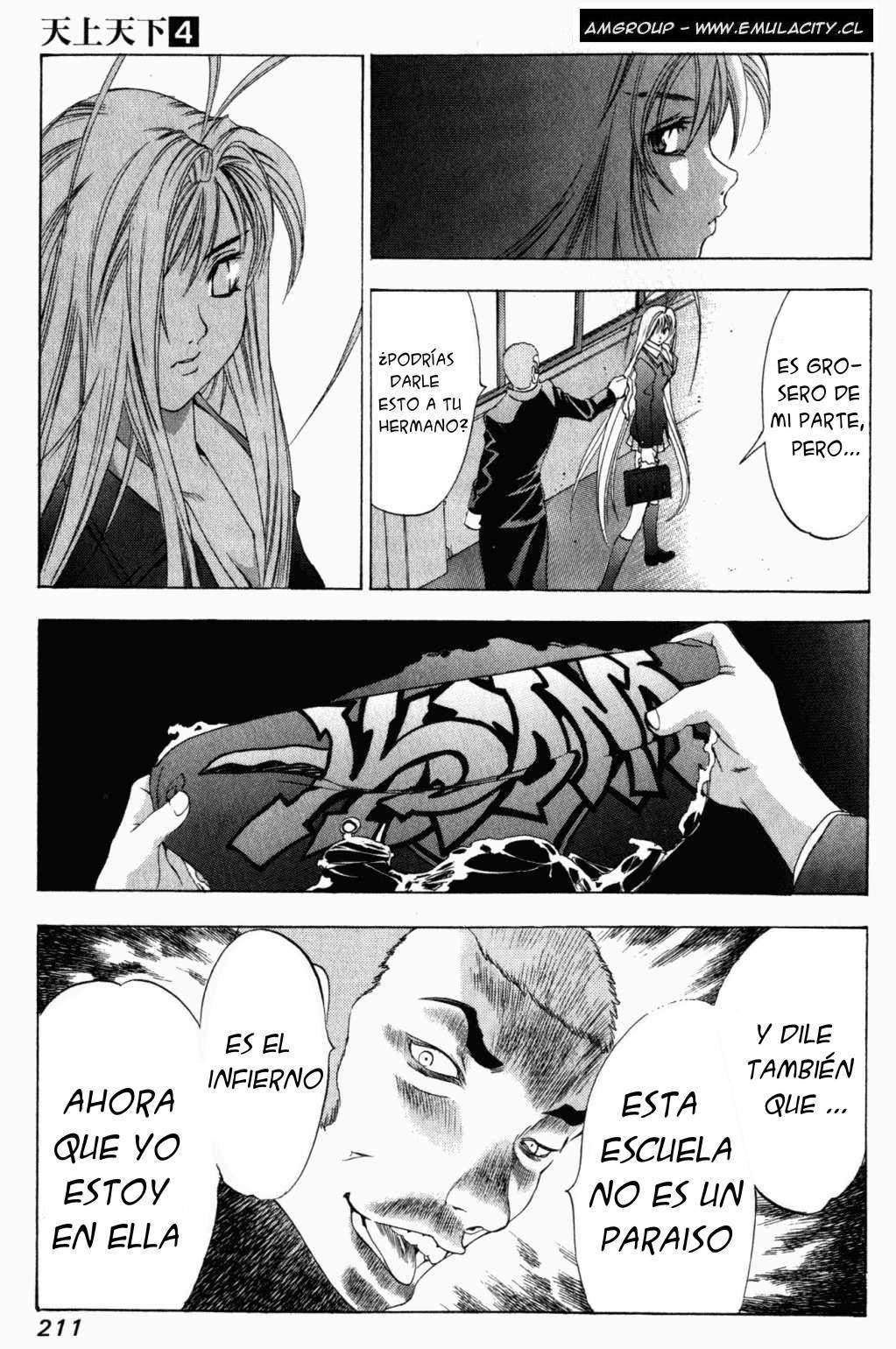 Read Tenjou Tenge ES Manga Online