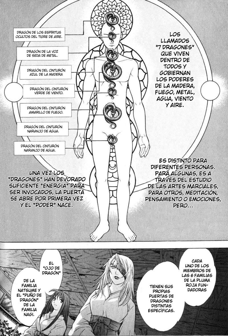 Read Tenjou Tenge ES Manga Online