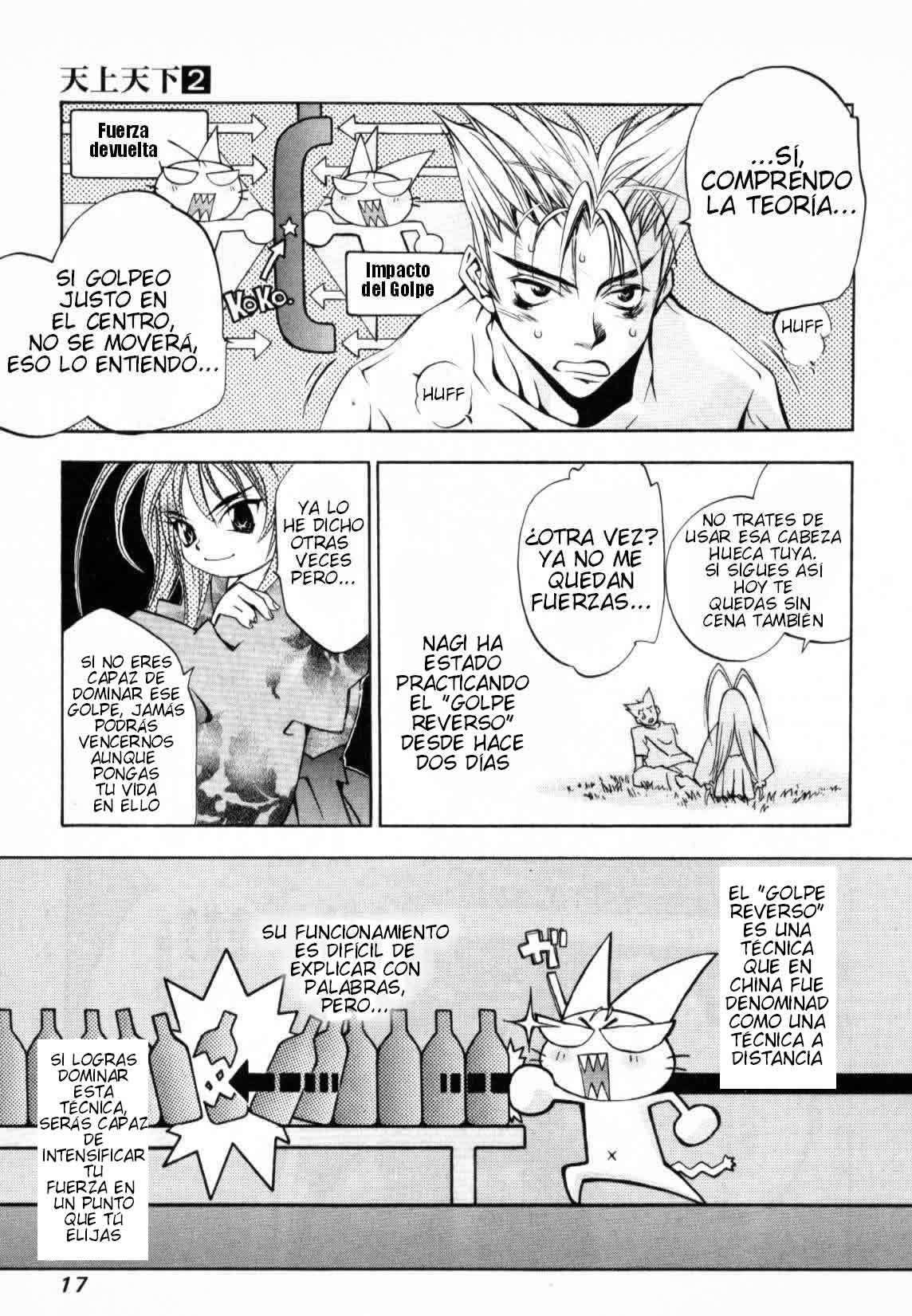 Read Tenjou Tenge ES Manga Online