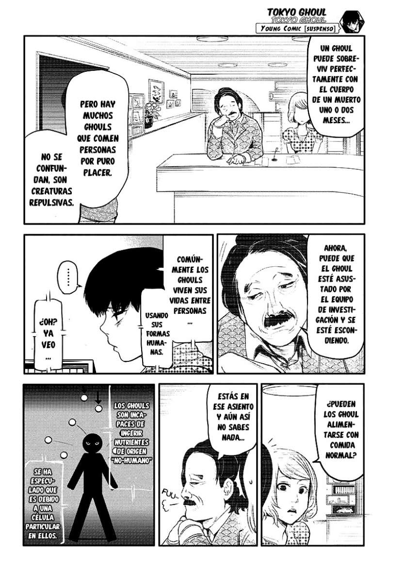 Read Tokyo Ghoul ES Manga Online