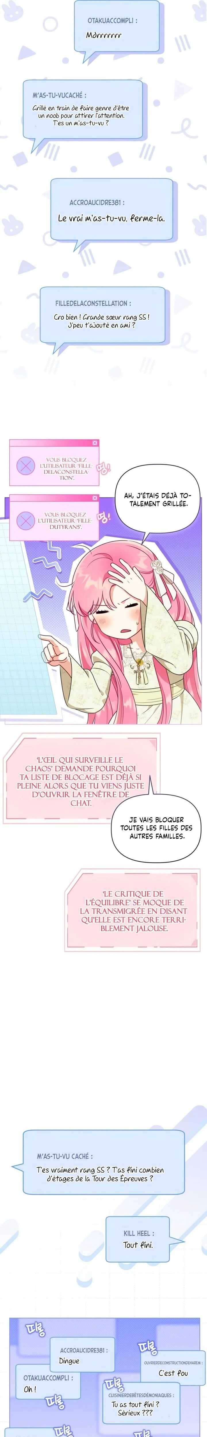 Read A Transmigrator's Privilege FR Manga Online