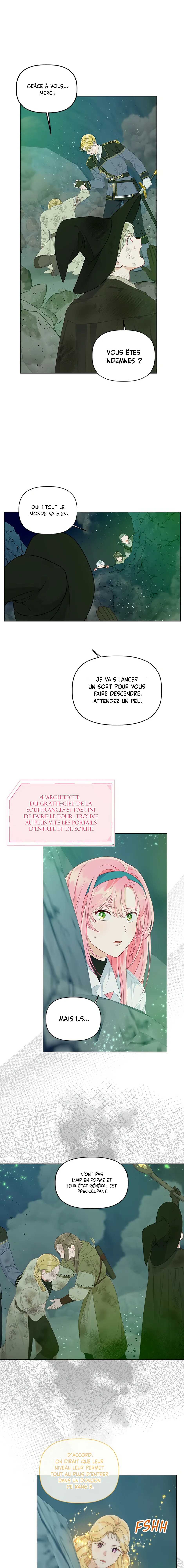 Read A Transmigrator's Privilege FR Manga Online