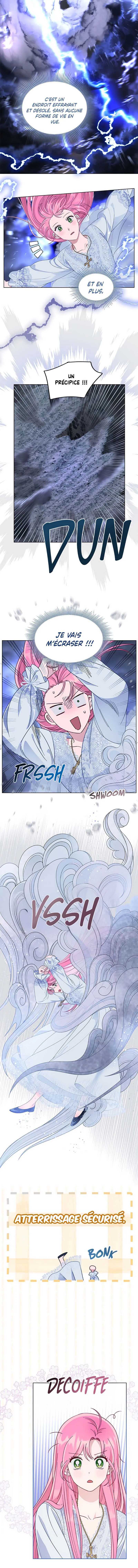 Read A Transmigrator's Privilege FR Manga Online