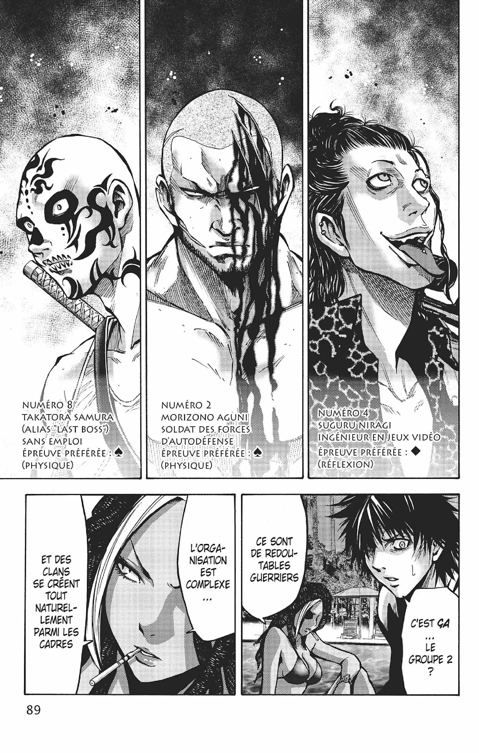 Read Alice in Borderland FR Manga Online