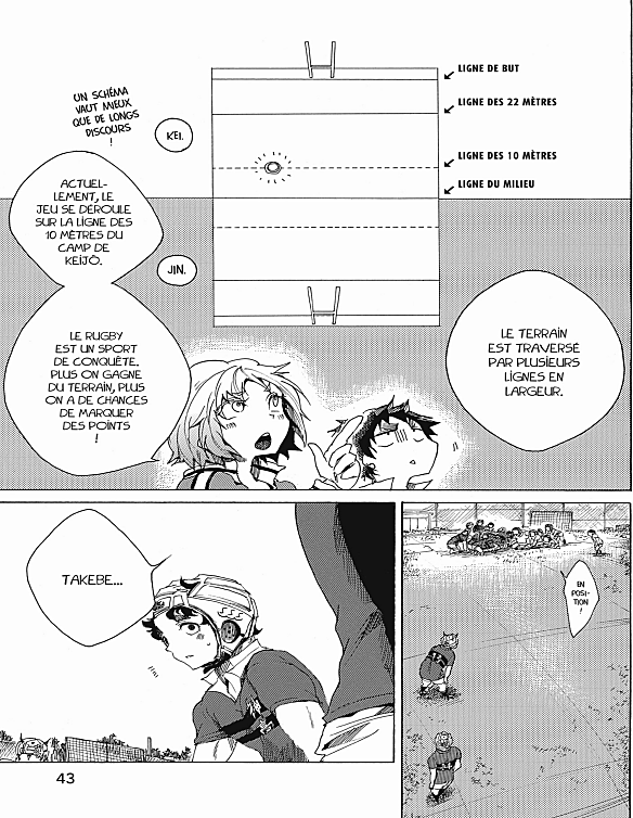 Read All Out FR Manga Online