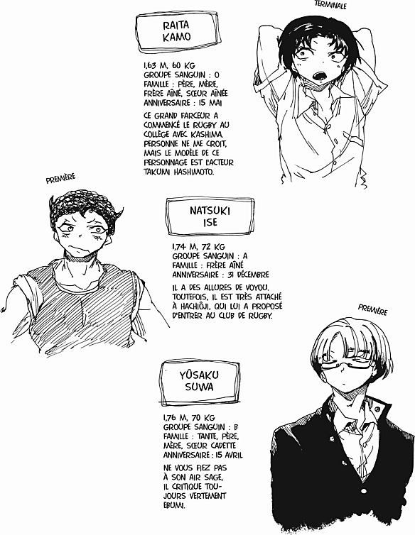 Read All Out FR Manga Online