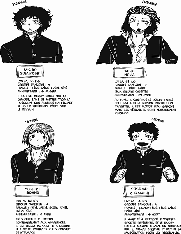 Read All Out FR Manga Online