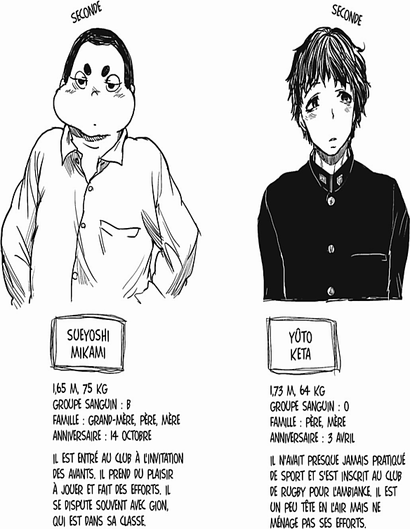 Read All Out FR Manga Online