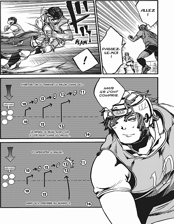 Read All Out FR Manga Online