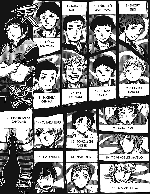 Read All Out FR Manga Online