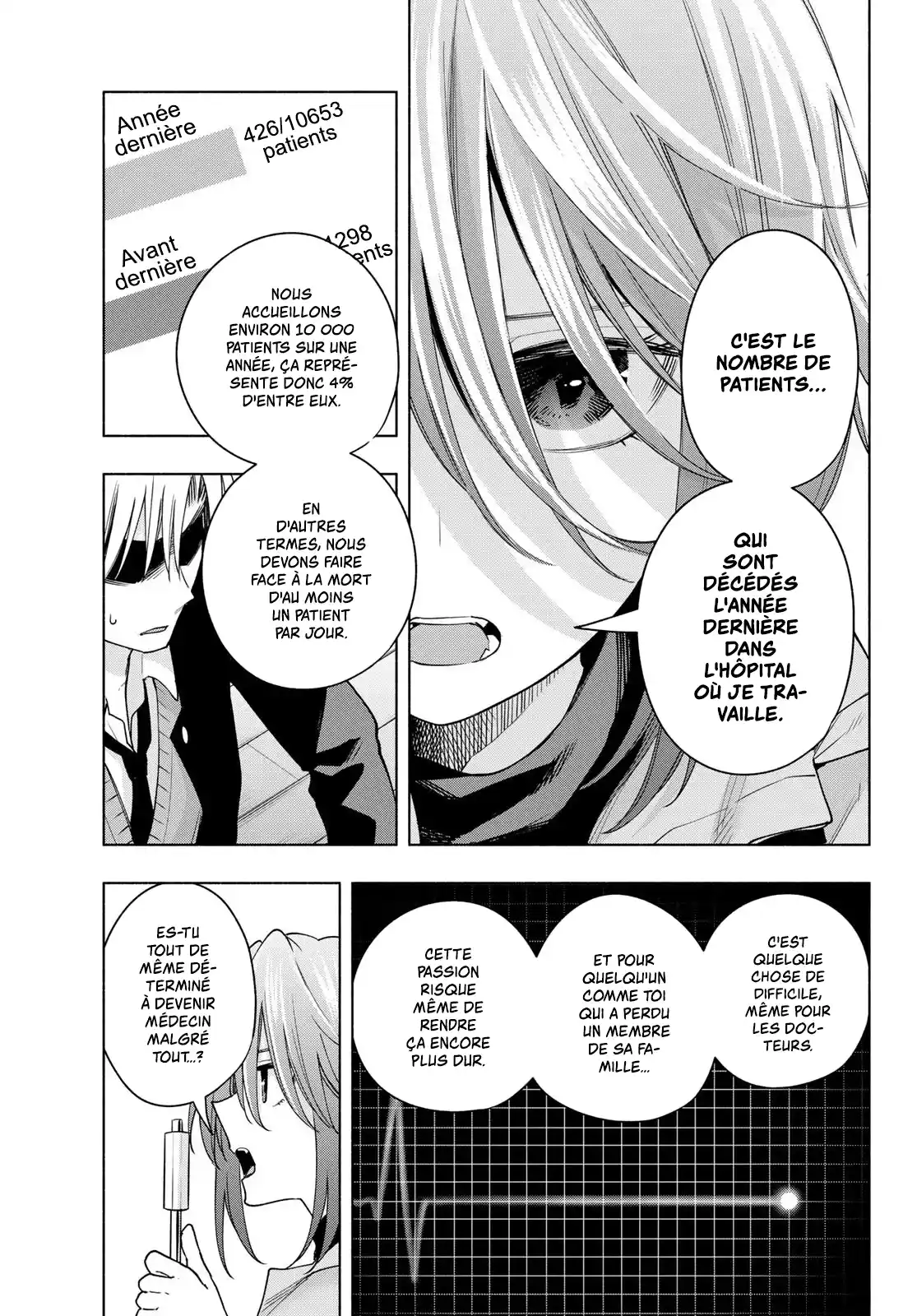 Read Amagami San Chi No Enmusubi FR Manga Online
