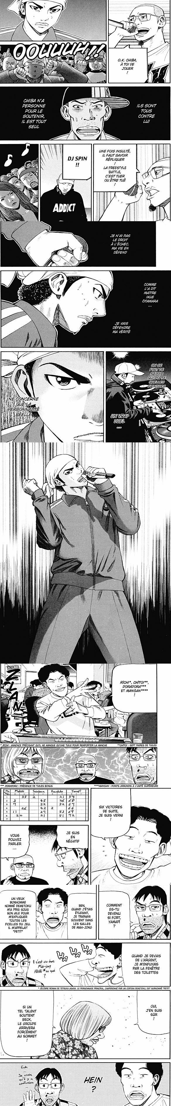 Read Beck FR Manga Online