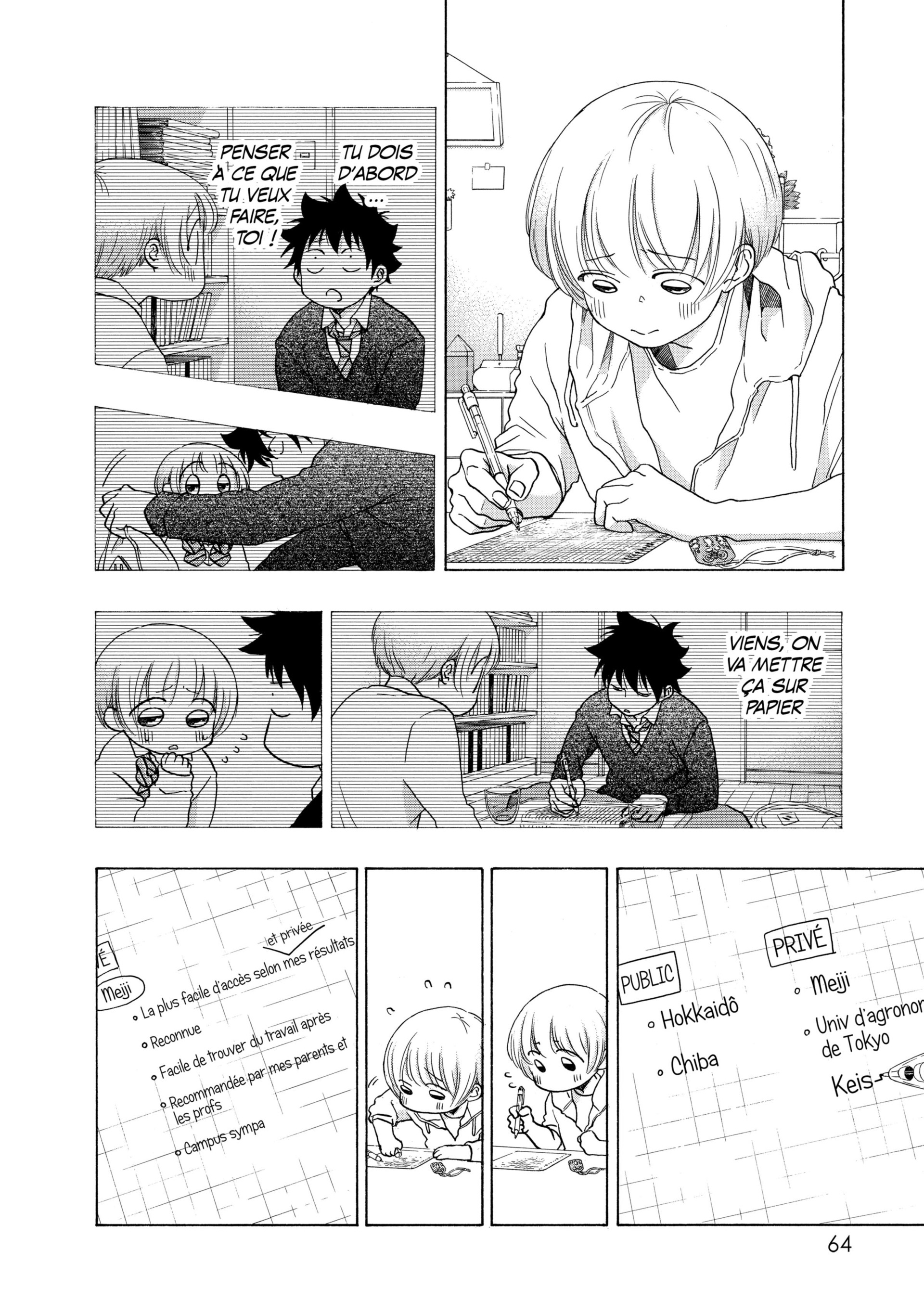 Read Blue Flag FR Manga Online