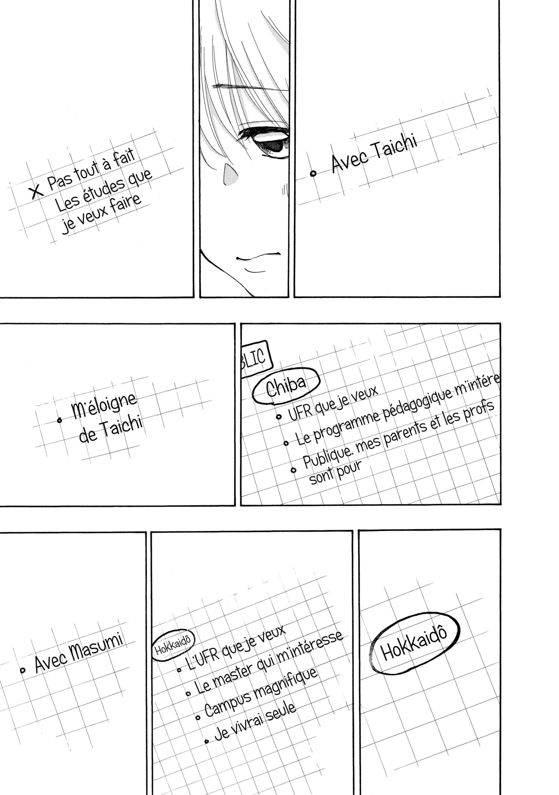 Read Blue Flag FR Manga Online
