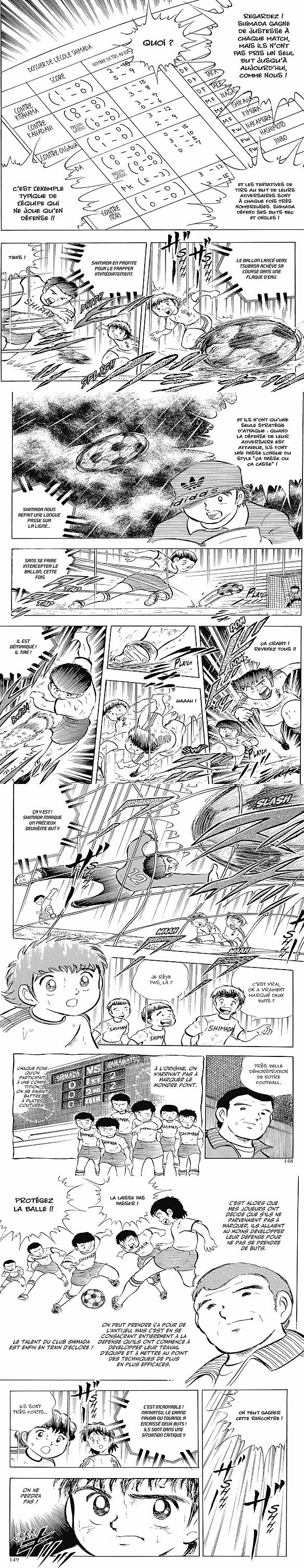 Read Captain Tsubasa FR Manga Online