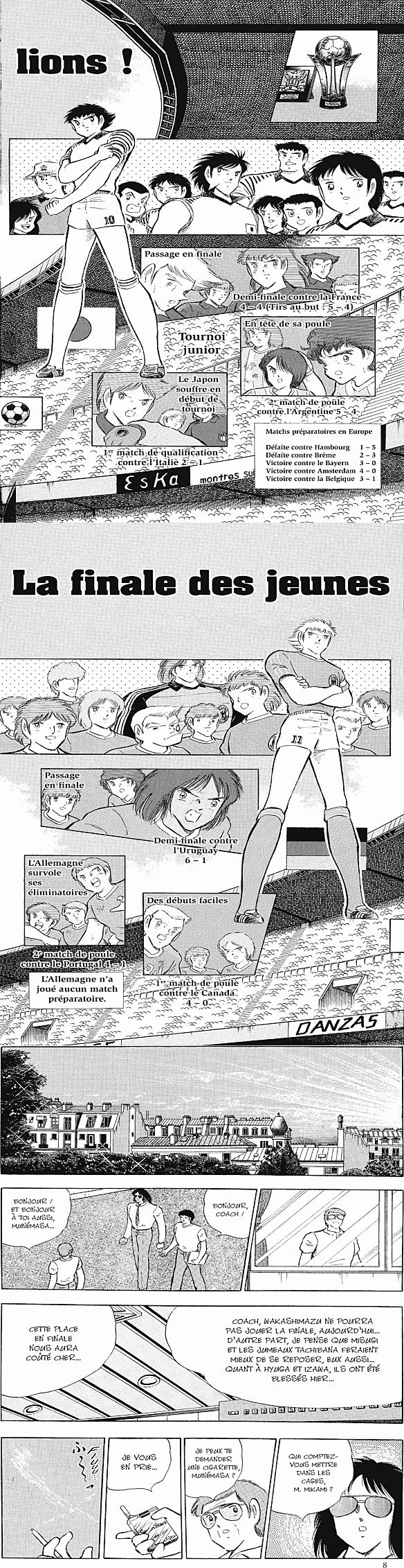 Read Captain Tsubasa FR Manga Online
