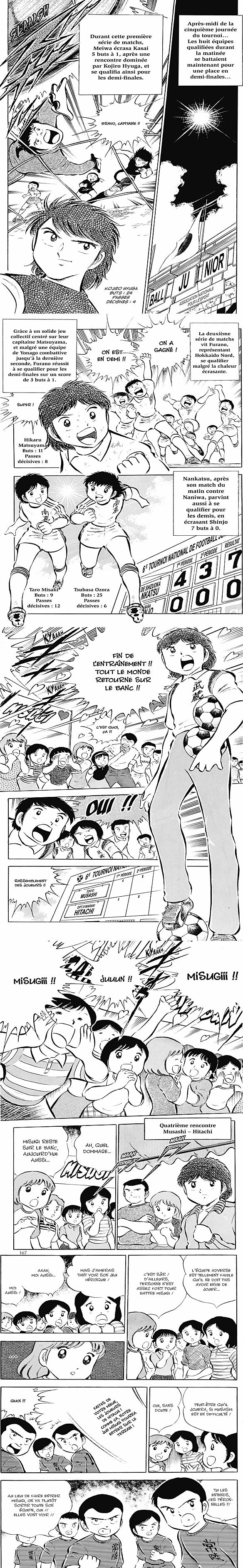 Read Captain Tsubasa FR Manga Online