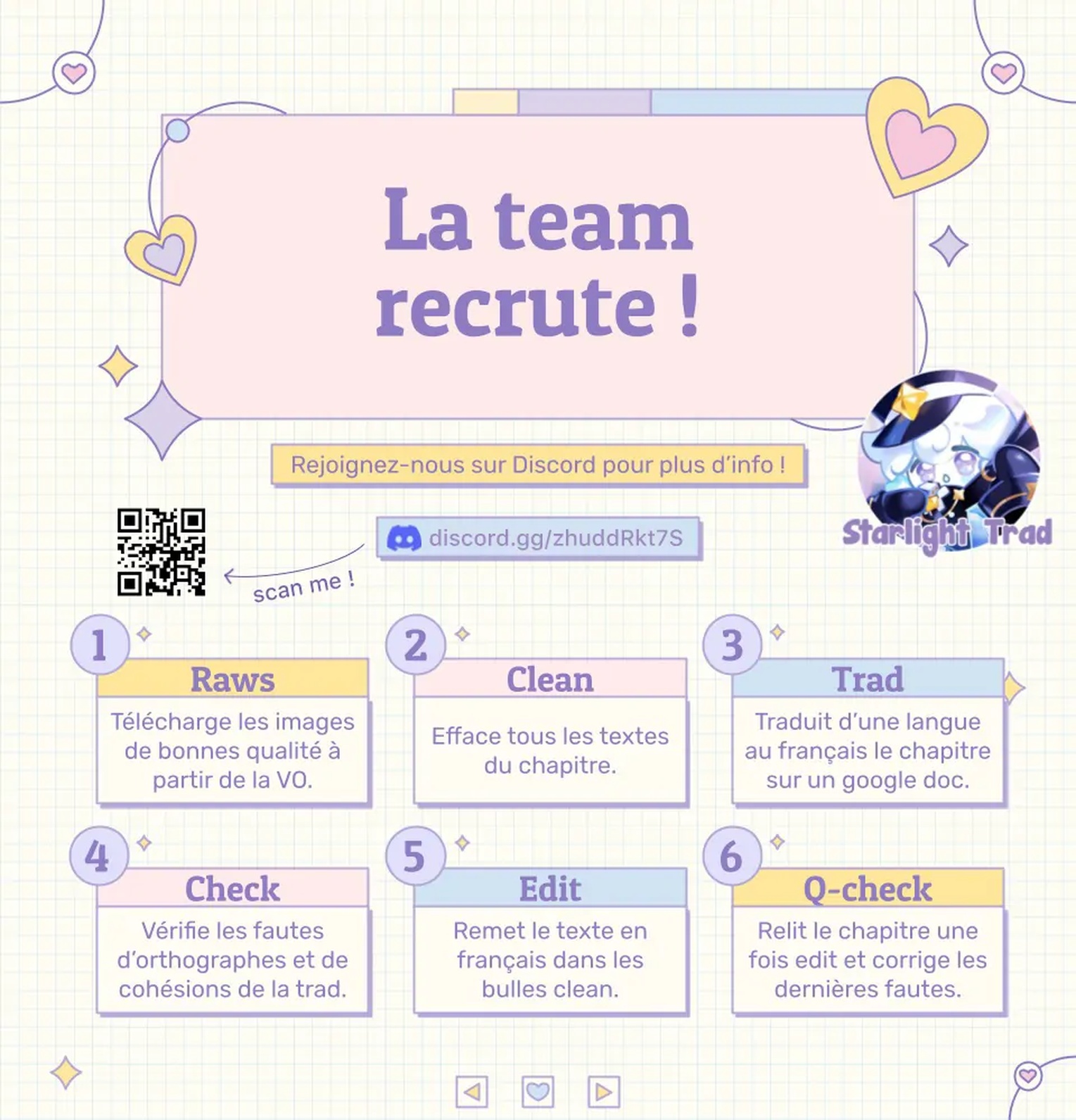 Read Civil Servant Hunter s S Class Resignation Log FR Manga Online