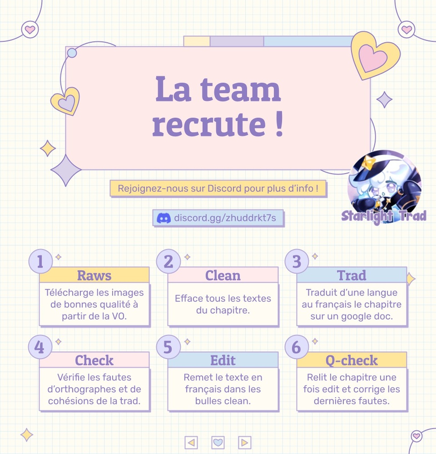 Read Civil Servant Hunter s S Class Resignation Log FR Manga Online