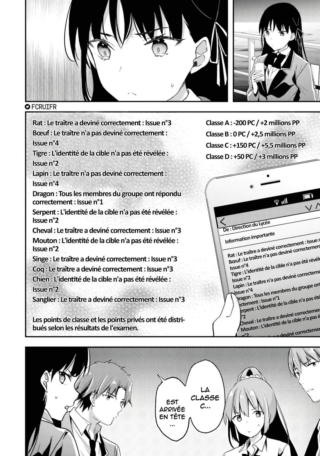 Read Classroom of the Elite FR Manga Online
