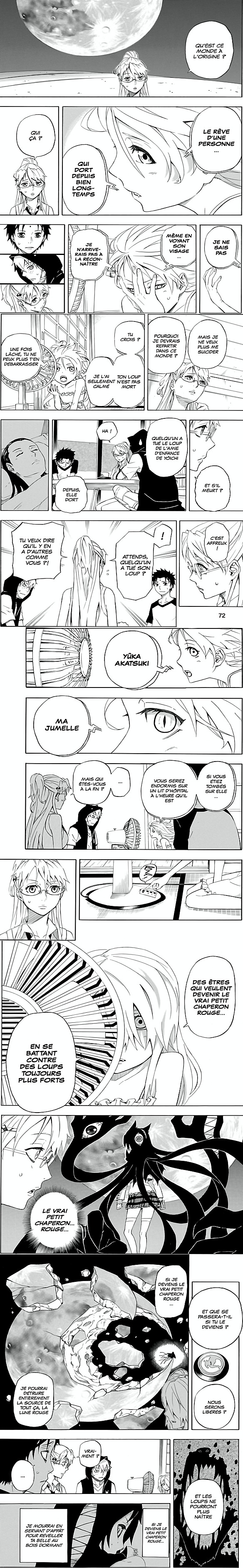 Read Crimson Wolf FR Manga Online