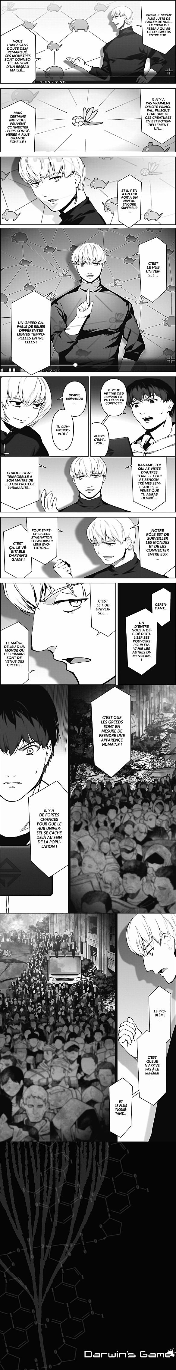 Read Darwin s Game FR Manga Online