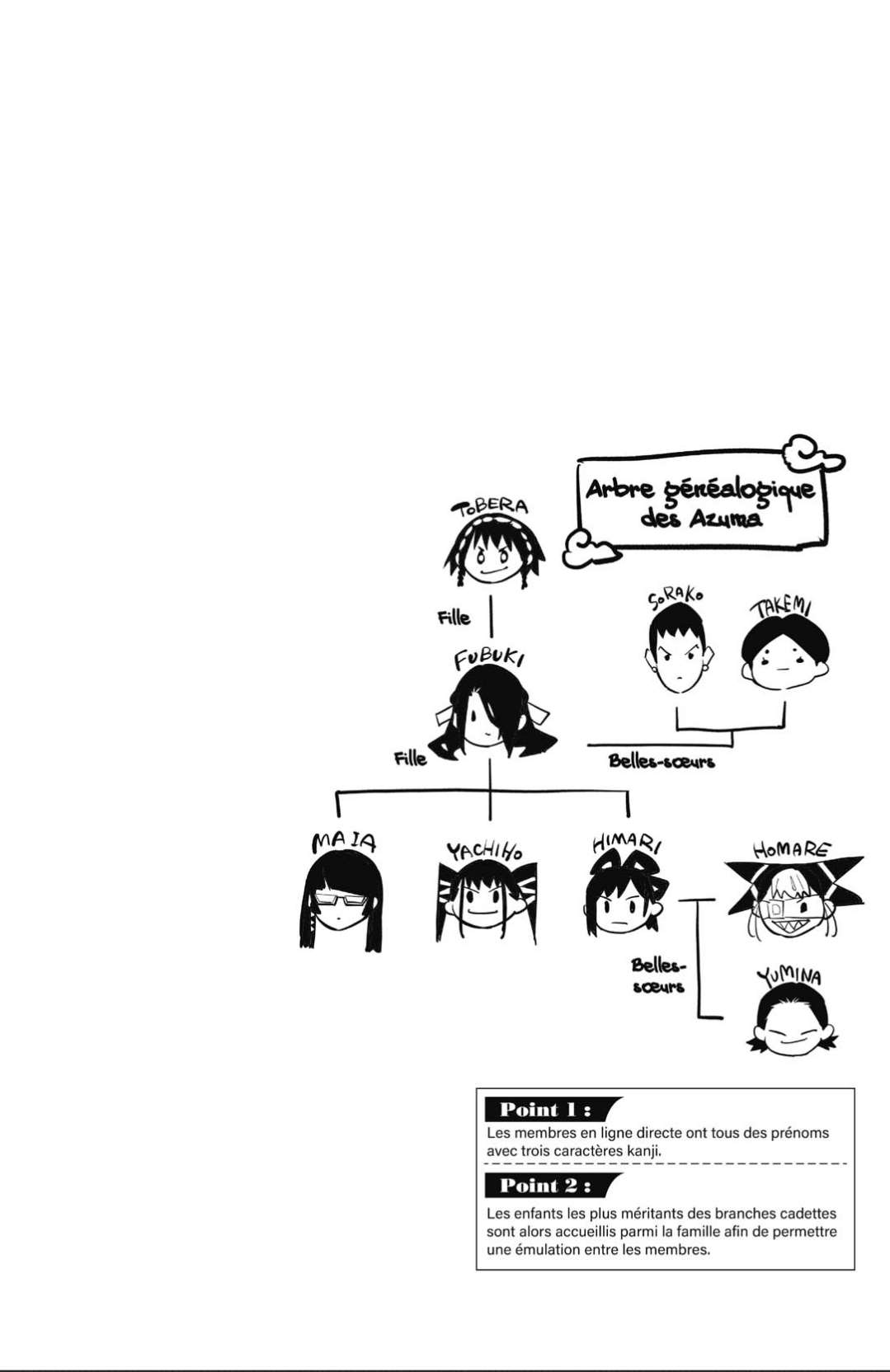 Read Demon Slave FR Manga Online