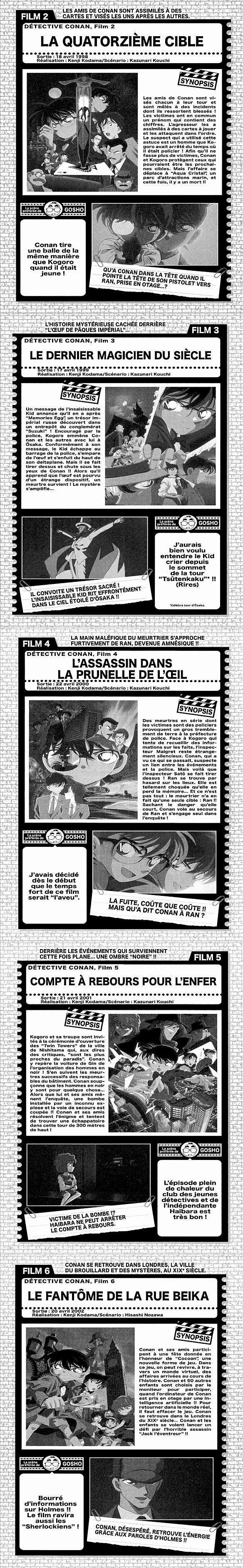 Read Detective Conan FR Manga Online