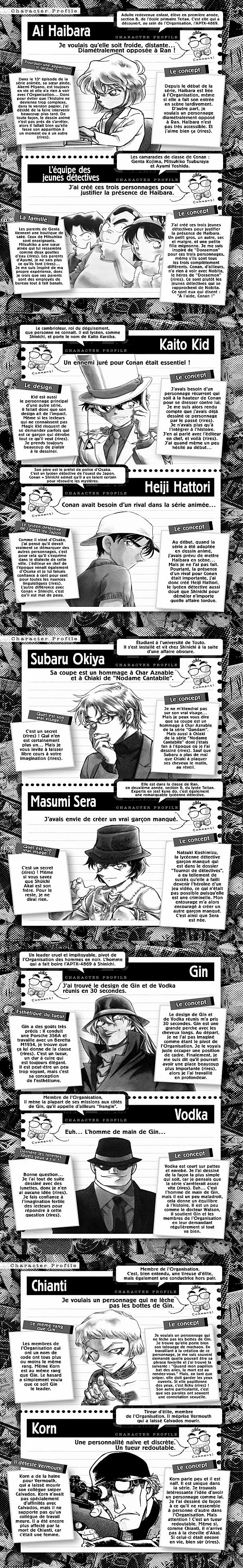 Read Detective Conan FR Manga Online