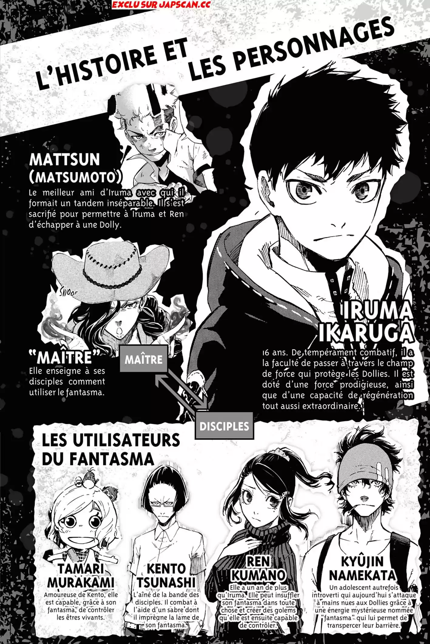 Read Dolly Kill Kill FR Manga Online