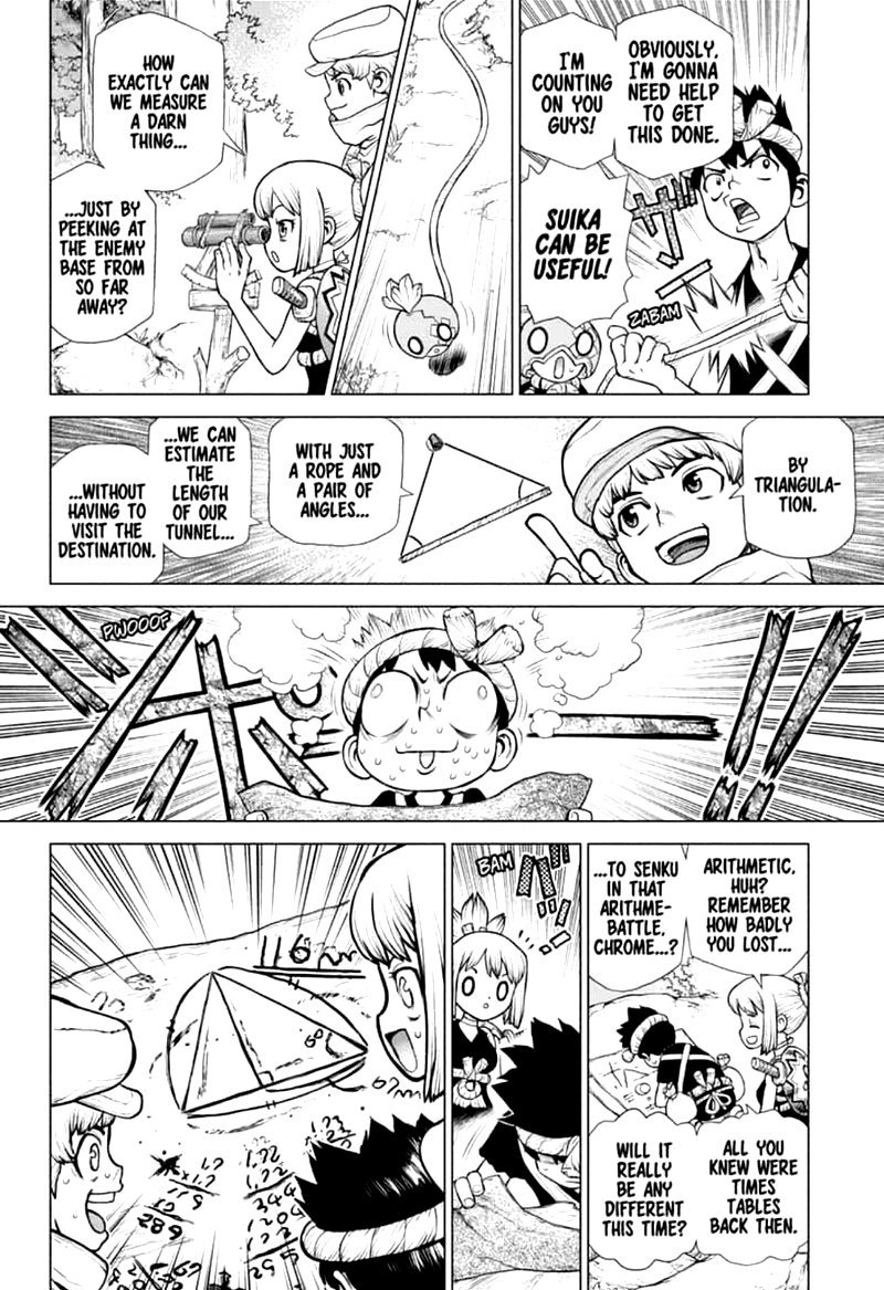 Read Dr. Stone FR Manga Online